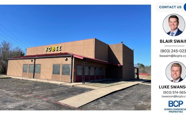 Pictures of Retail property located at 401 N Spur 63, Longview, TX 75601 for sales - image #1