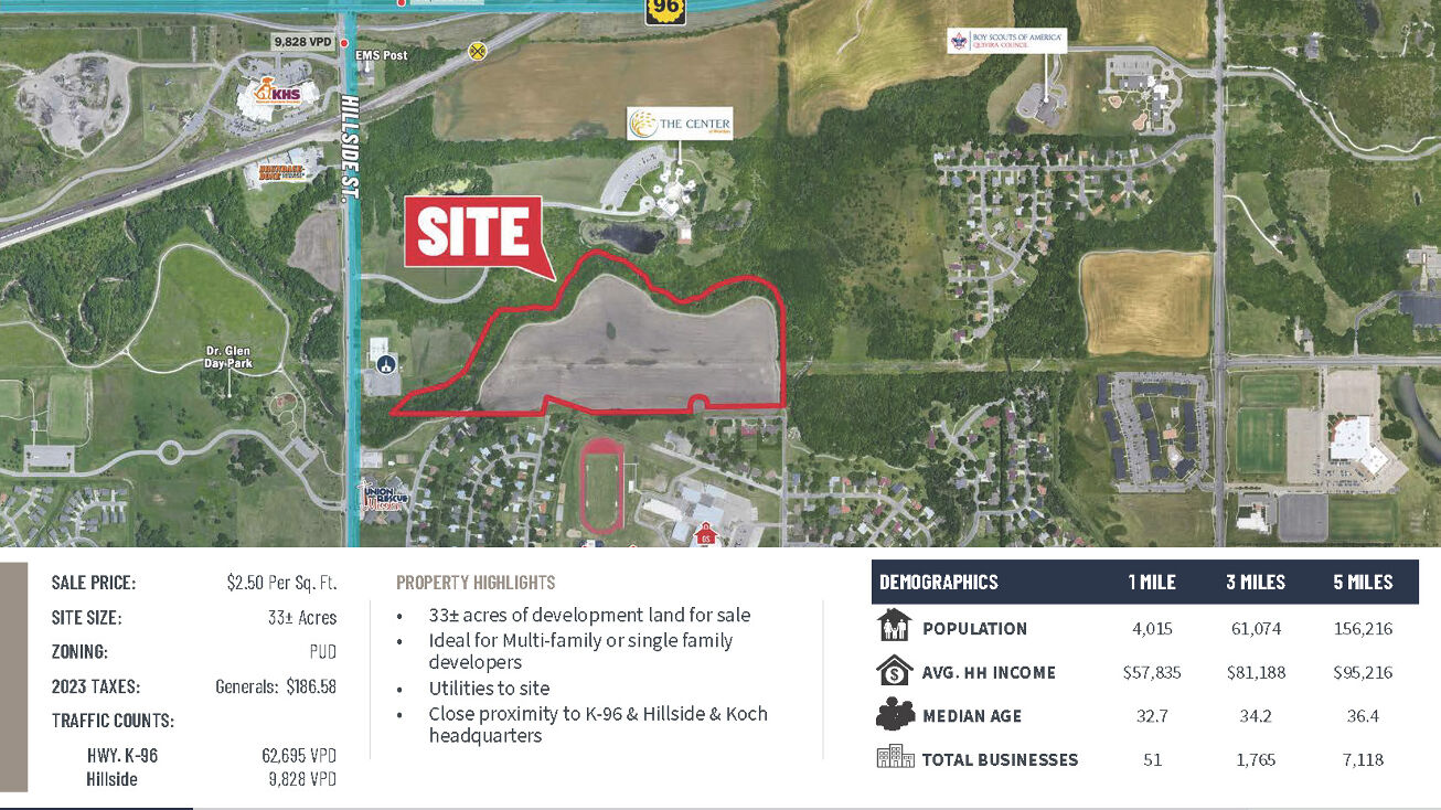 3100 N Hillside St, Wichita, KS 67216