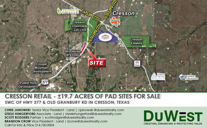 Pictures of Land property located at 8555 Old Granbury Rd, Cresson, TX 76035 for sales - image #1
