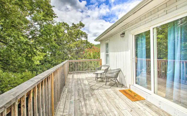 Pictures of Business for Sale, Multifamily property located at 404 Reserve St, Hot Springs, AR 71901 for sales - image #1
