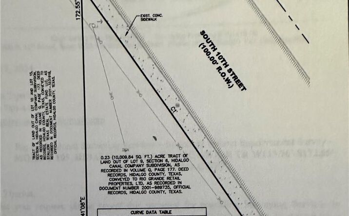 Pictures of Land property located at 00 S 10th Street, McAllen, TX 78501 for sales - image #1