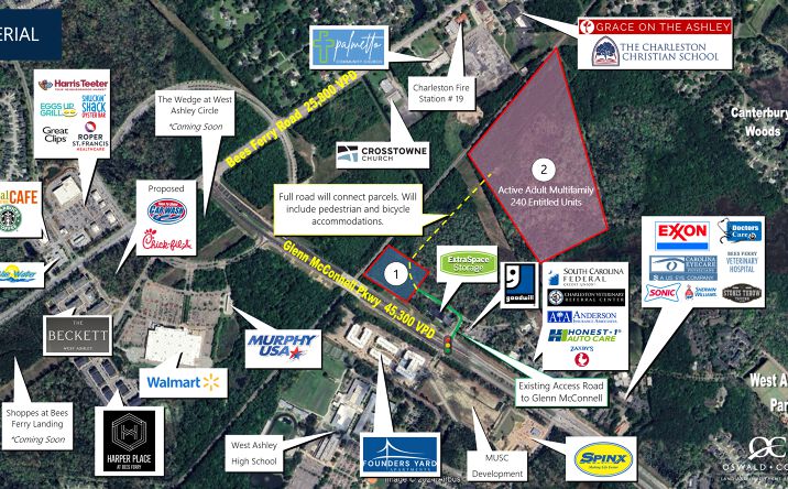 Pictures of Land, Multifamily property located at 3512 Shelby Ray Ct, Charleston, SC 29414 for sales - image #1