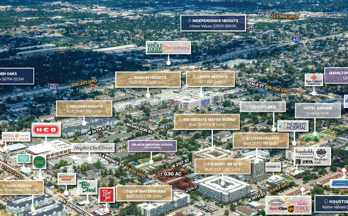 Pictures of Land, Mixed Use, Special Purpose property located at 2020 Lawrence St, Houston, TX 77008 for sales - image #1