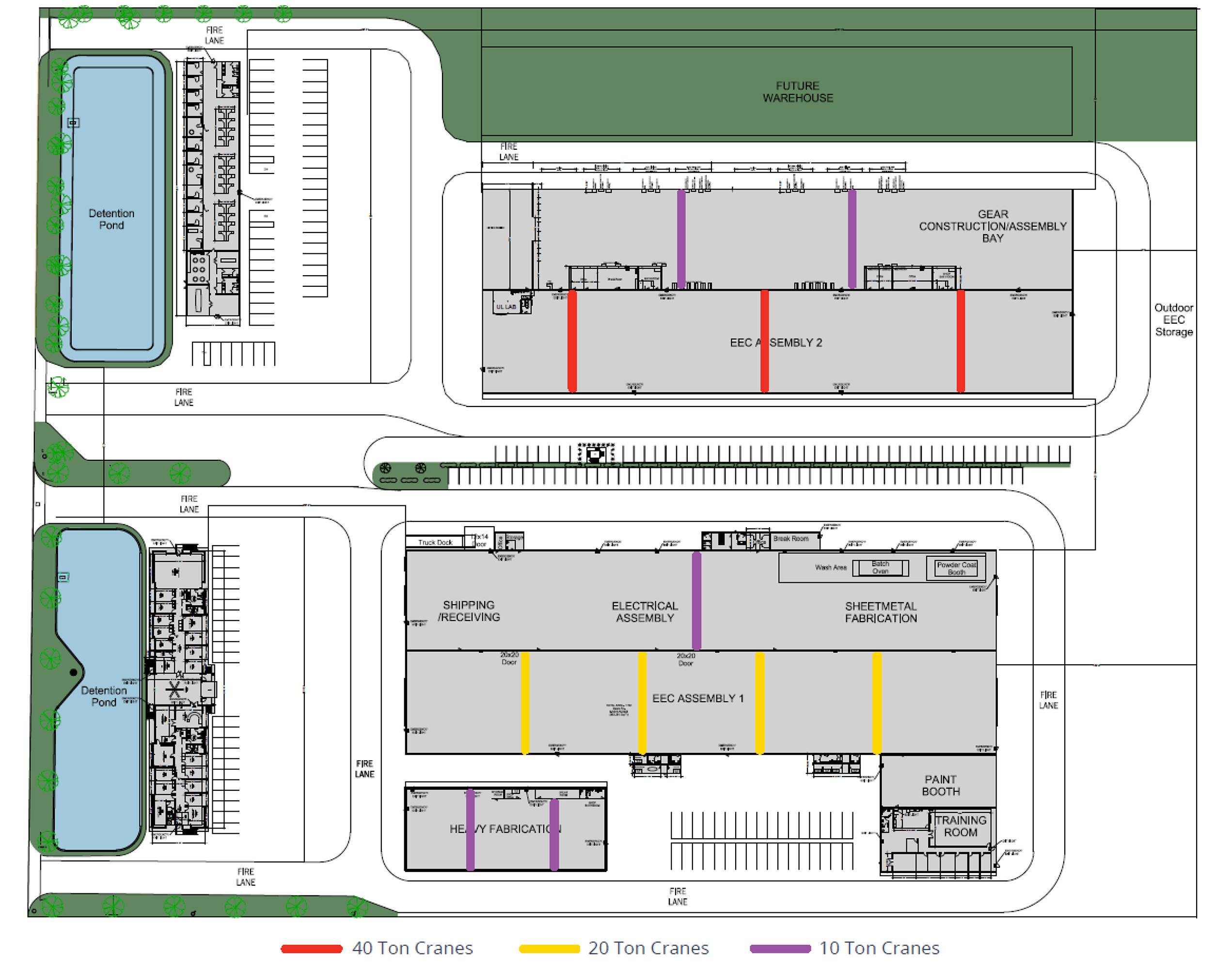 Sale/Leaseback Opportunity