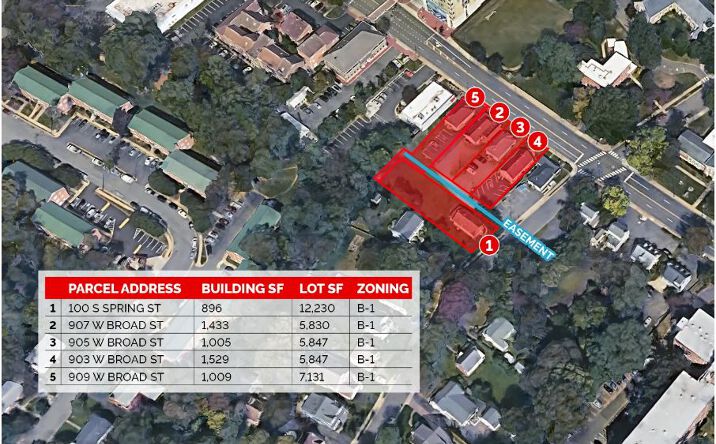 Pictures of Retail property located at 903-909 W Broad St, Falls Church, VA 22046 for sales - image #1