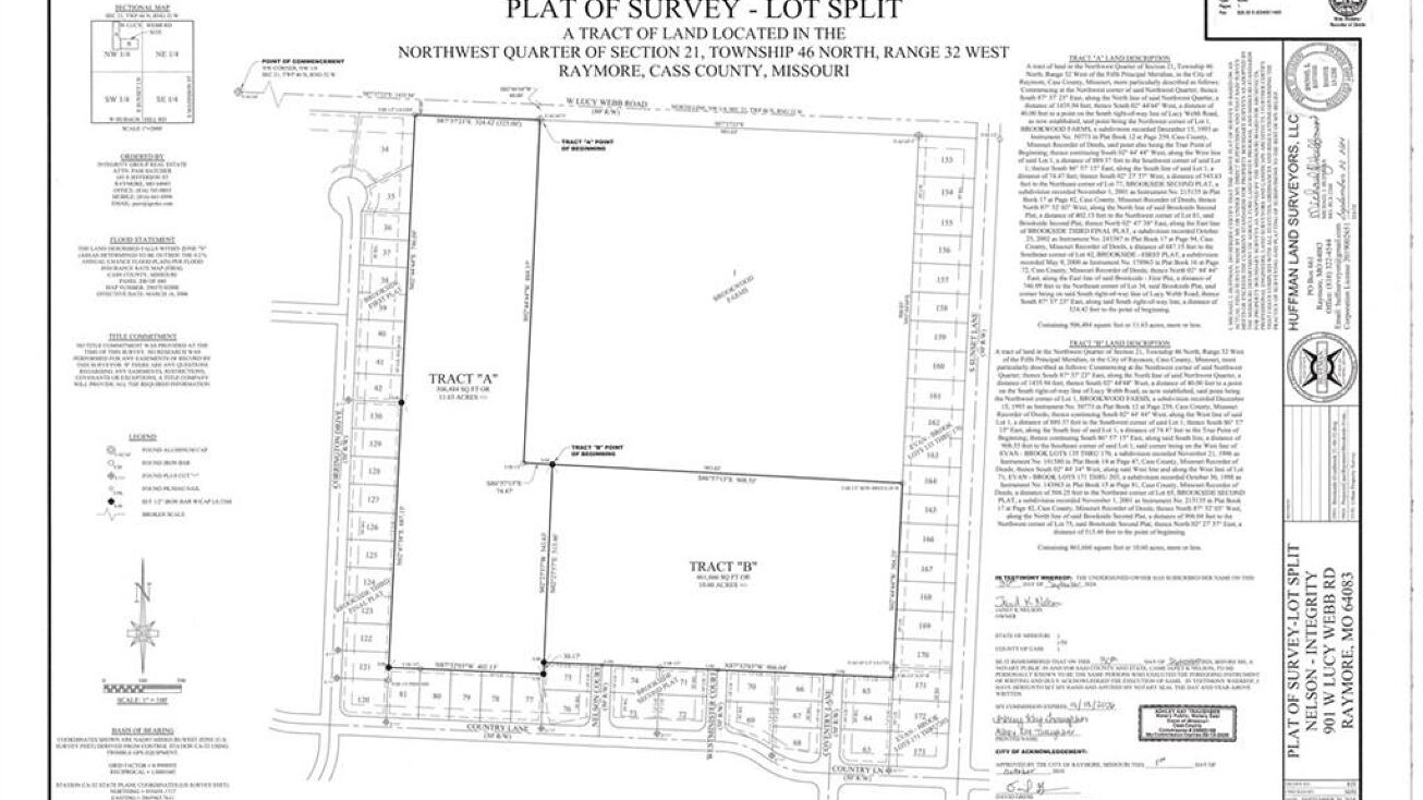 Unnamed Coventry Lane, Raymore, MO 64083