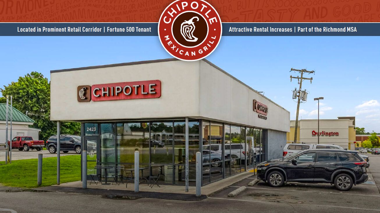 2423 W Hundred Rd, Chester, VA 23831