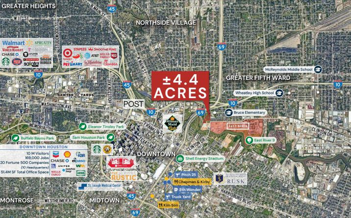 Pictures of Land property located at 419 Jensen Dr, Houston, TX 77020 for sales - image #1