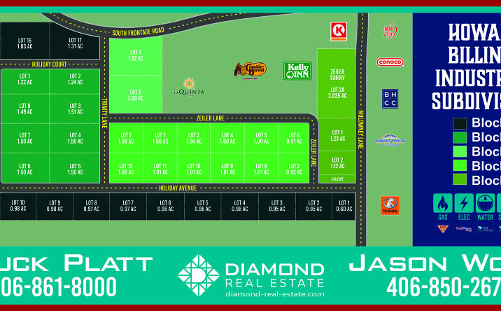 Pictures of Land property located at 1236 Mullowney Ln, Billings, MT 59101 for sales - image #1