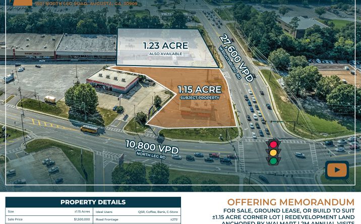 Pictures of Land property located at 1501 N Leg Rd, Augusta, GA 30909 for sales - image #1