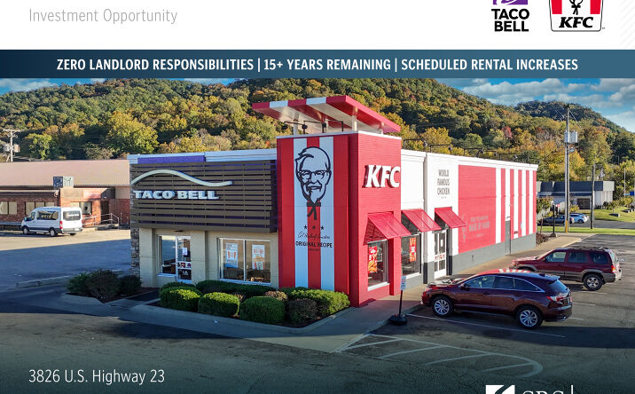 Pictures of Retail property located at US-23, Portsmouth, OH undefined for sales - image #1