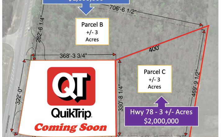Pictures of Land property located at 4611 Monroe Hwy - Hwy 78, Bogart, GA 30622 for sales - image #1