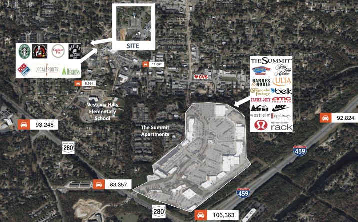 Pictures of Land, Office property located at 3020 Pumphouse Rd, Vestavia Hills, AL 35243 for sales - image #1