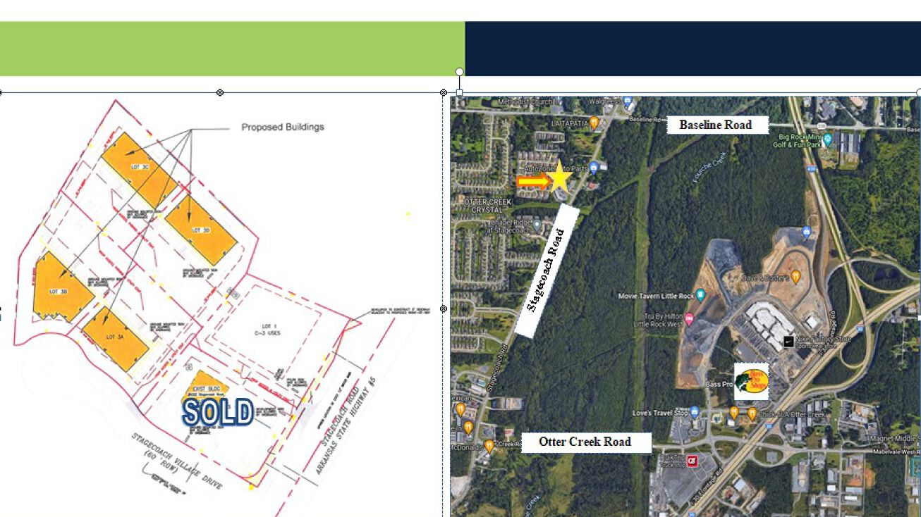 Stagecoach Village Dr & Stagecoach Village Rd, Little Rock, AR 72210