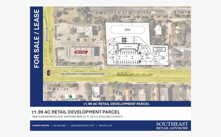 Pictures of Land property located at 1506 S Ridgewood Ave, Daytona Beach, FL 32114 for sales - image #1