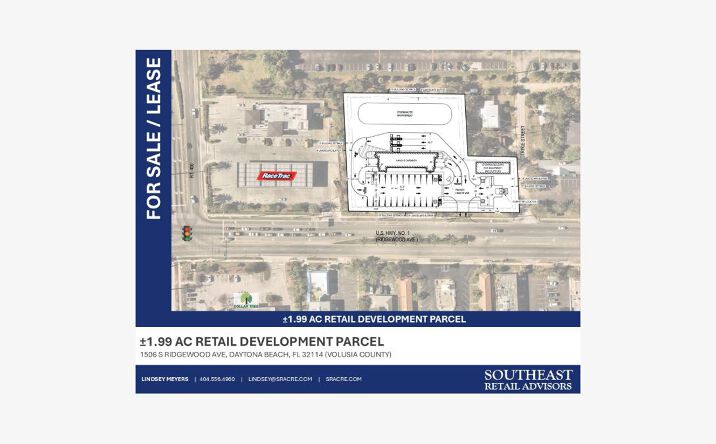 Pictures of Land property located at 1506 S Ridgewood Ave, Daytona Beach, FL 32114 for sales - image #1