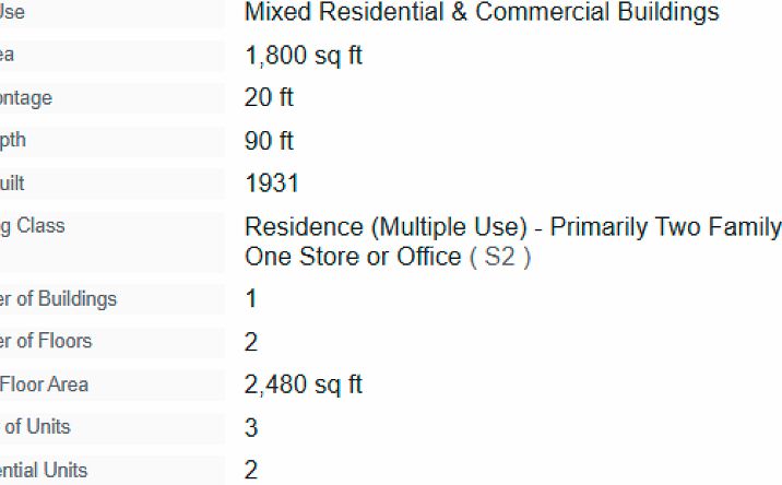 Pictures of Mixed Use, Multifamily, Office property located at Rutland Rd, Brooklyn, NY undefined for sales - image #1