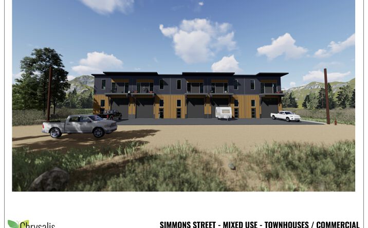 Pictures of Industrial, Mixed Use property located at 215 Simmons St, McCall, ID 83638 for sales - image #1