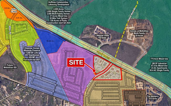 Pictures of Retail, Land property located at 287 Ward Rd, Midlothian, TX 76065 for sales - image #1