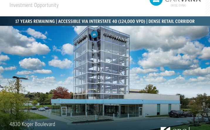 Pictures of Retail property located at 4830 Koger Blvd, Greensboro, NC 27407 for sales - image #1