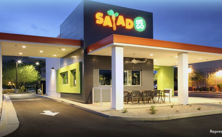 Pictures of Retail property located at 6121 W Craig Rd, Las Vegas, NV 89130 for sales - image #1