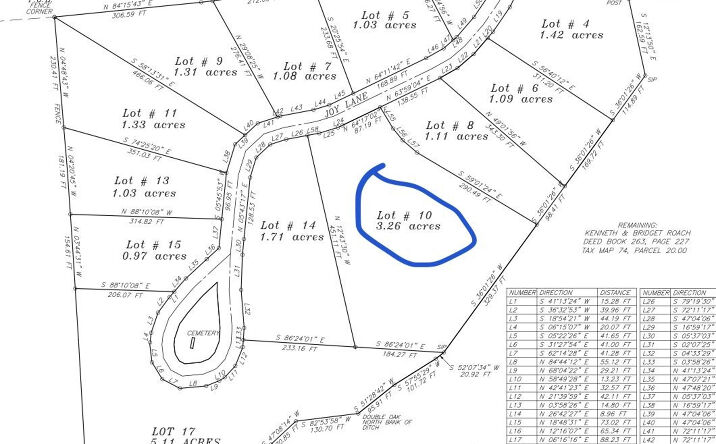Pictures of Land property located at 000 Lot 10 Joy Lane, Lexington, TN 38351 for sales - image #1