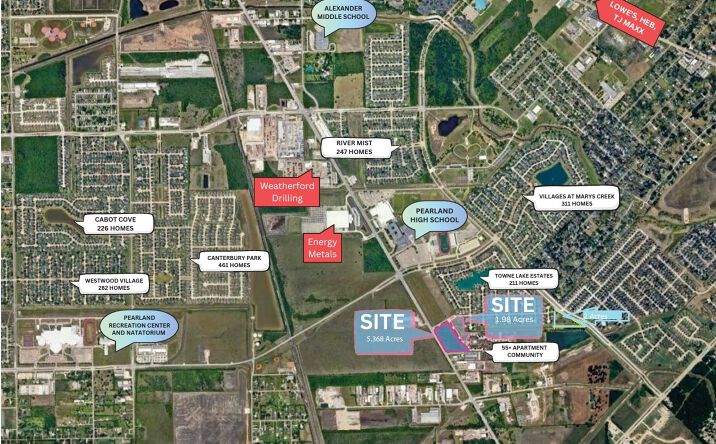 Pictures of Land property located at HWY35 AND ENGLISH LAKE DRIVE, PEARLAND, TX 77581 for sales - image #1