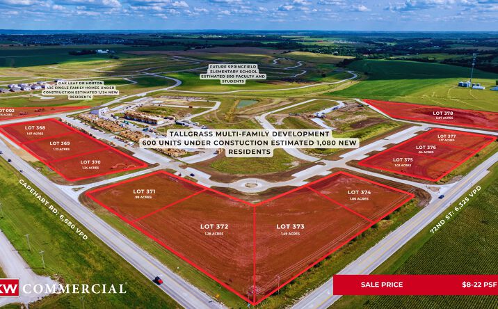 Pictures of Land, Mixed Use, Office, Retail property located at South 72nd Street and Capehart Road, undefined, NE 68046 for sales - image #1