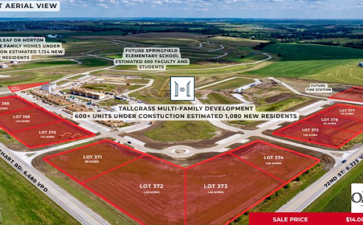 Pictures of Land, Mixed Use, Office, Retail property located at South 72nd Street and Capehart Road, undefined, NE 68046 for sales - image #1