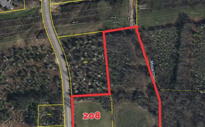 Pictures of Land property located at 208 Murray Guard Drive, Jackson, TN 38305 for sales - image #1