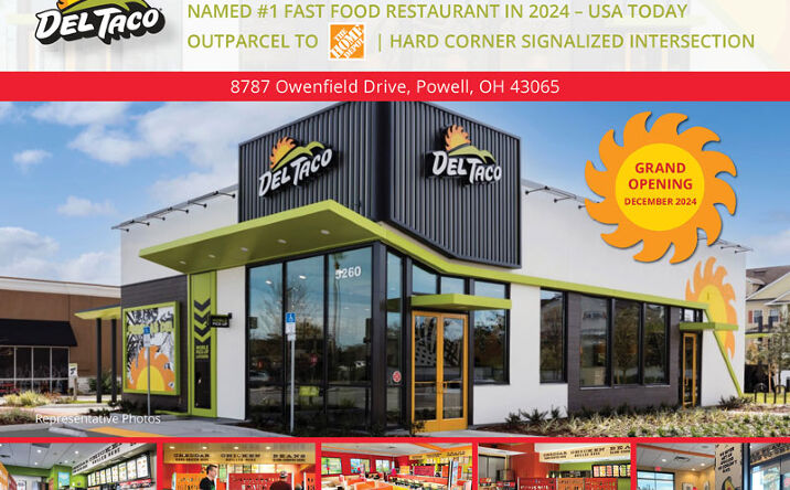 Pictures of Retail property located at 8787 Owenfield Dr, Powell, OH 43065 for sales - image #1