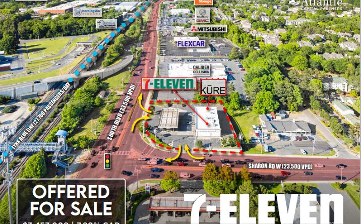 Pictures of Retail property located at 8641 South Blvd, Charlotte, NC 28273 for sales - image #1