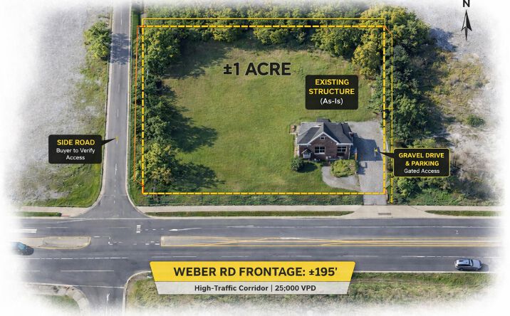 Pictures of Land, Mixed Use, Retail property located at 17104 Weber Rd, Lockport, IL 60441 for sales - image #1
