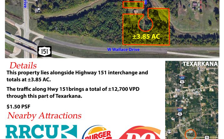 Pictures of Land property located at Martha Dr, Texarkana, TX 75501 for sales - image #1