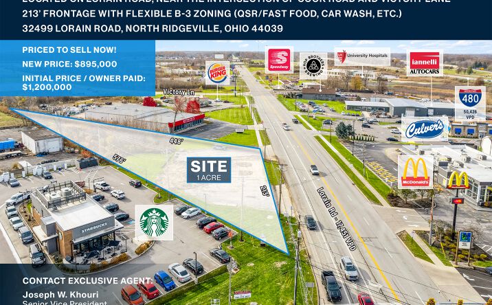 Pictures of Land, Retail property located at 32499 Lorain Rd, North Ridgeville, OH 44039 for sales - image #1