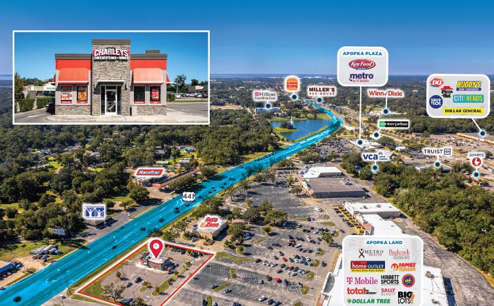 Pictures of Retail property located at 845 S Orange Blossom Trail, Apopka, FL 32703 for sales - image #1