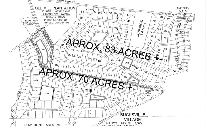 Pictures of Land property located at Old Bucksville Rd, Bucksport, SC 29527 for sales - image #1