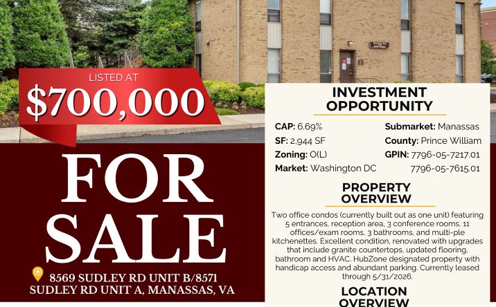Pictures of Office property located at 8569 Sudley Rd, Manassas, VA 20110 for sales - image #1