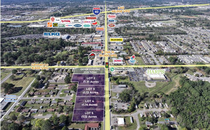 Pictures of Land property located at 1955 E Oak St, Conway, AR 72032 for sales - image #1