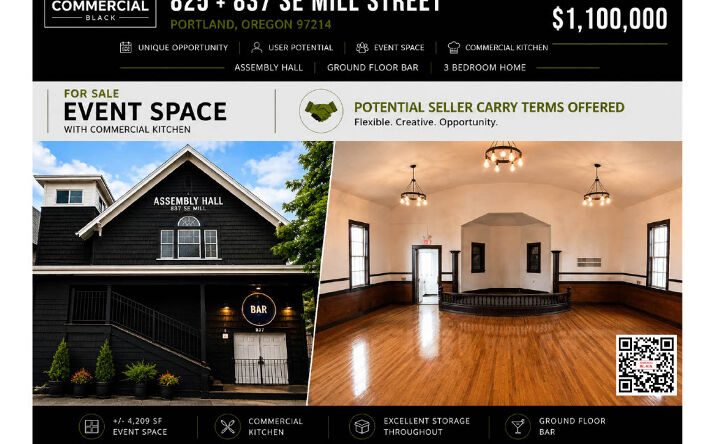Pictures of Mixed Use, Office, Retail property located at 825 SE Mill St, Portland, OR 97214 for sales - image #1