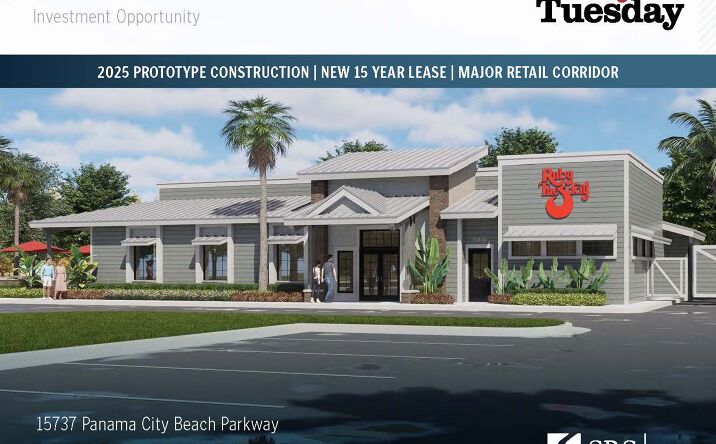 Pictures of Retail property located at 15737 Panama City Beach Pkwy, Panama City Beach, FL 32413 for sales - image #1
