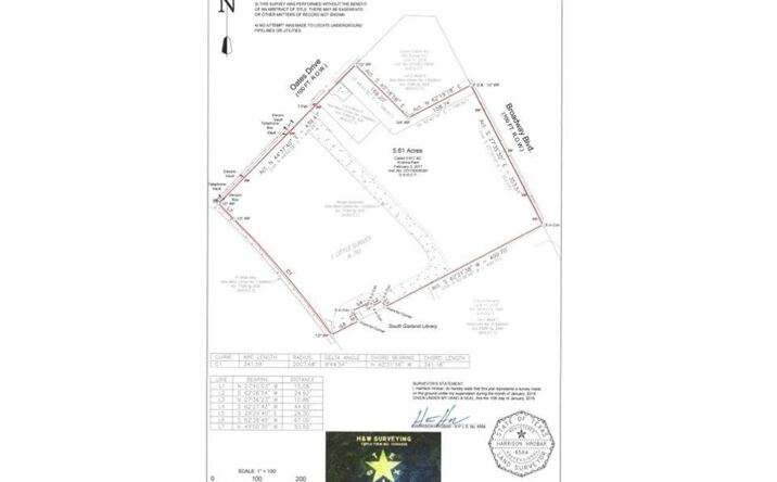 Pictures of Land, Office, Retail, Senior Living, Special Purpose property located at 520 E Oates Boulevard, Garland, TX 75043 for sales - image #1