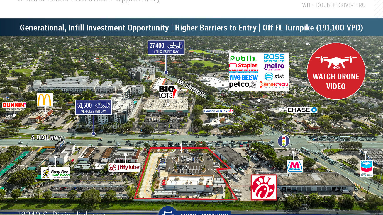 Pictures of Retail property located at 18240 S Dixie Hwy, Miami, FL 33157 for sales - image #1