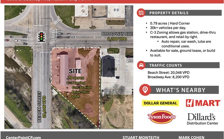 Pictures of Land, Retail property located at 3900 Broadway Ave, Haltom City, TX 76117 for sales - image #1