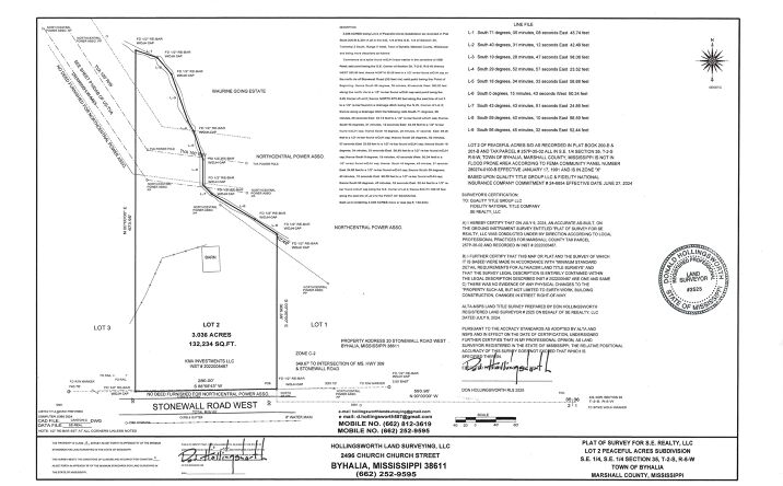 Pictures of Retail property located at 30 Stonewall Rd, Byhalia, MS 38611 for sales - image #1