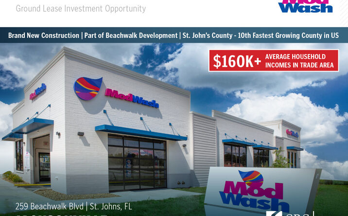 Pictures of Retail property located at 259 Beachwalk Blvd, Saint Johns, FL 32259 for sales - image #1