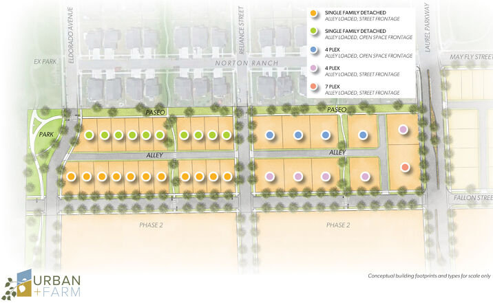 Pictures of Land, Multifamily property located at Fallon St, Bozeman, MT 59718 for sales - image #1