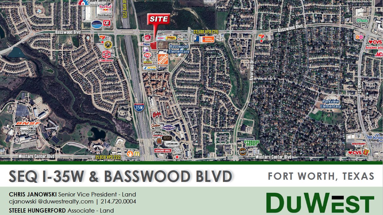 Pictures of Land property located at 3041 Clay Mountain Trail, Fort Worth, TX NULL for sales - image #1