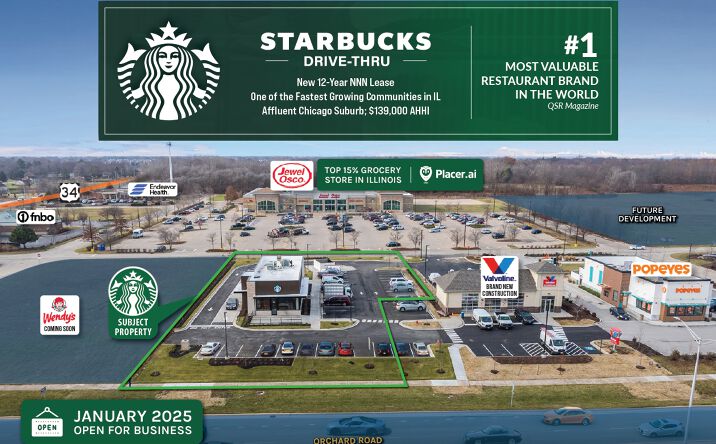 Pictures of Retail property located at 3439 Orchard Rd, Oswego, IL 60543 for sales - image #1