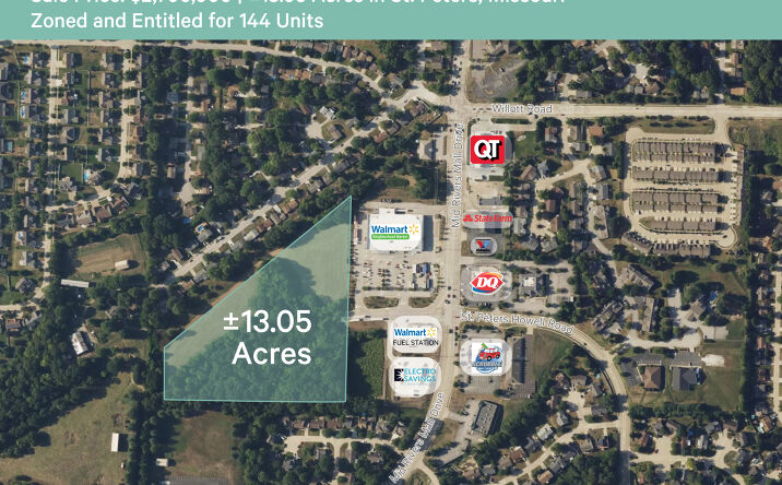 Pictures of Land property located at Synergy Cir, St. Peters, MO 63376 for sales - image #1